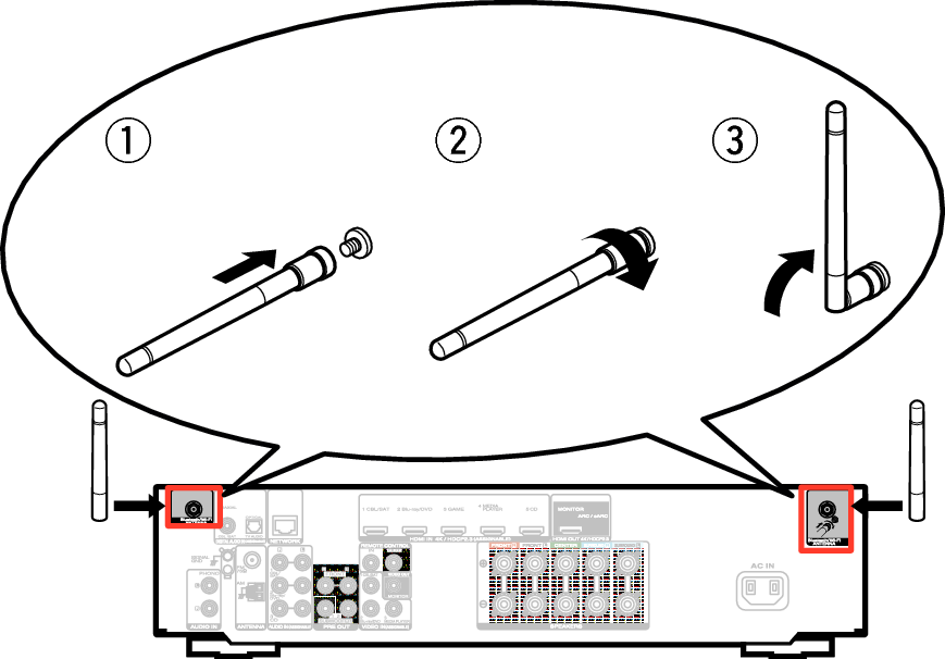 Pict AntennaAngle N50N